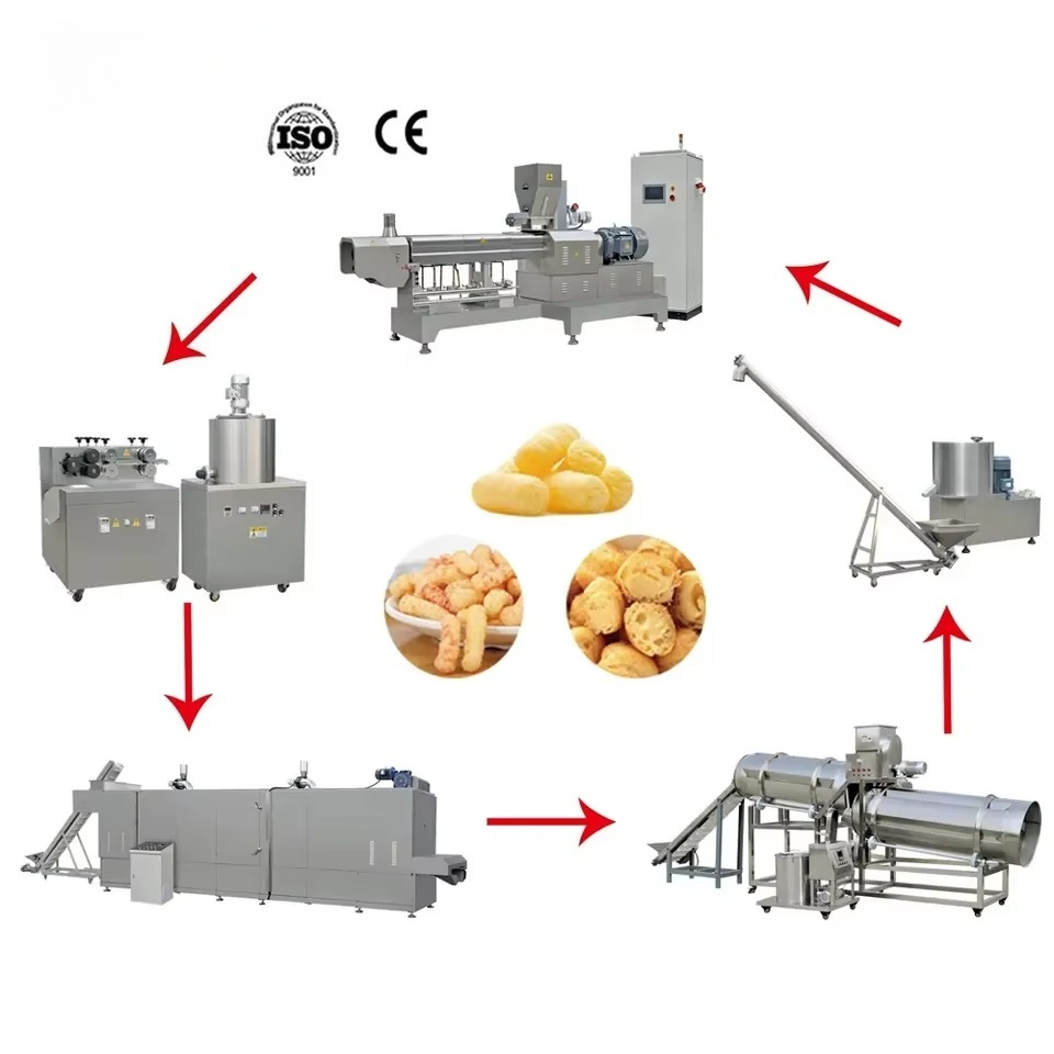 High Quality Multifunction Whe - đánh giá và giá Food Snacks To Make